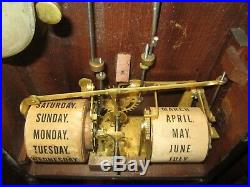 Antique Seth Thomas No. 2 Double Dial Calendar Clock 8-day, Time/strike